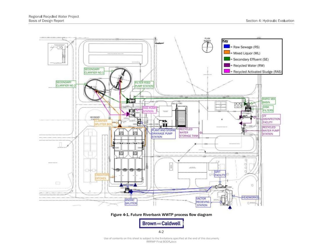 RRRWP Final BODR Plant Layout