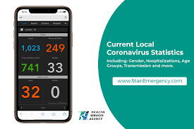Local Stats Opens in new window